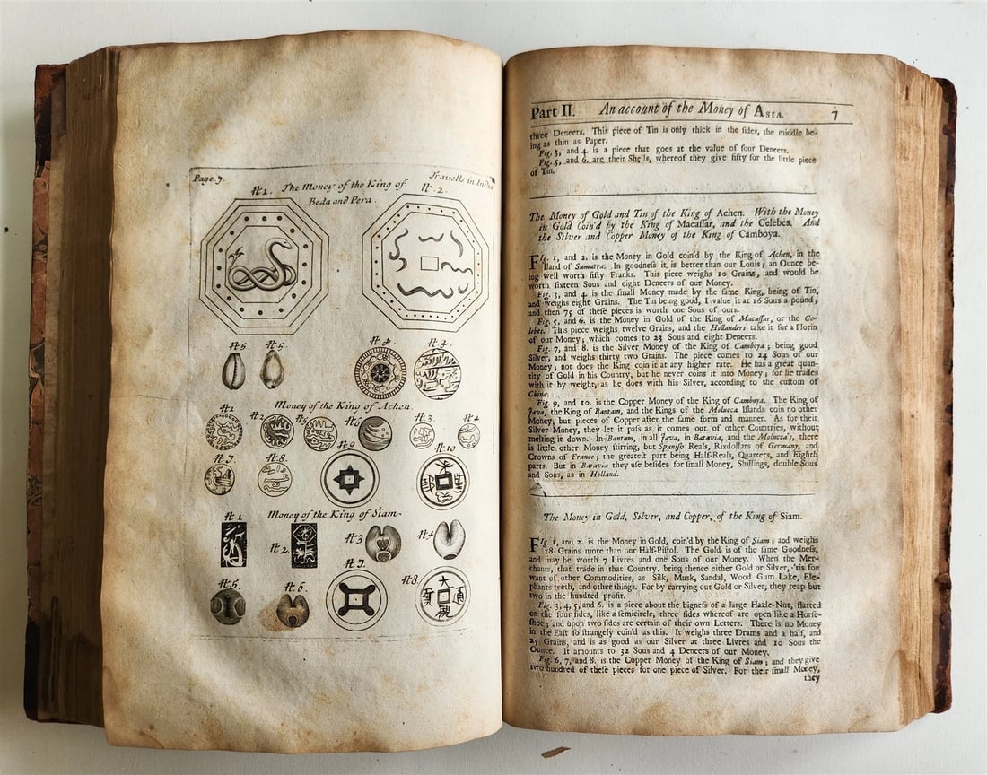 1677 SIX VOYAGES OF JOHN BAPTISTA TAVERNIER antique FOLIO ILLUSTRATED - 18