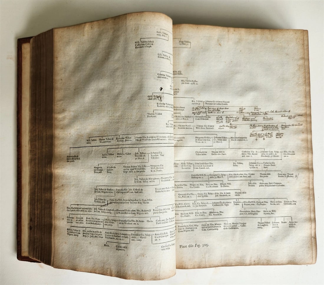 1675 BARONAGE OF ENGLAND LIVES & ACTIONS of ENGLISH NOBILITY antique FOLIO - 4