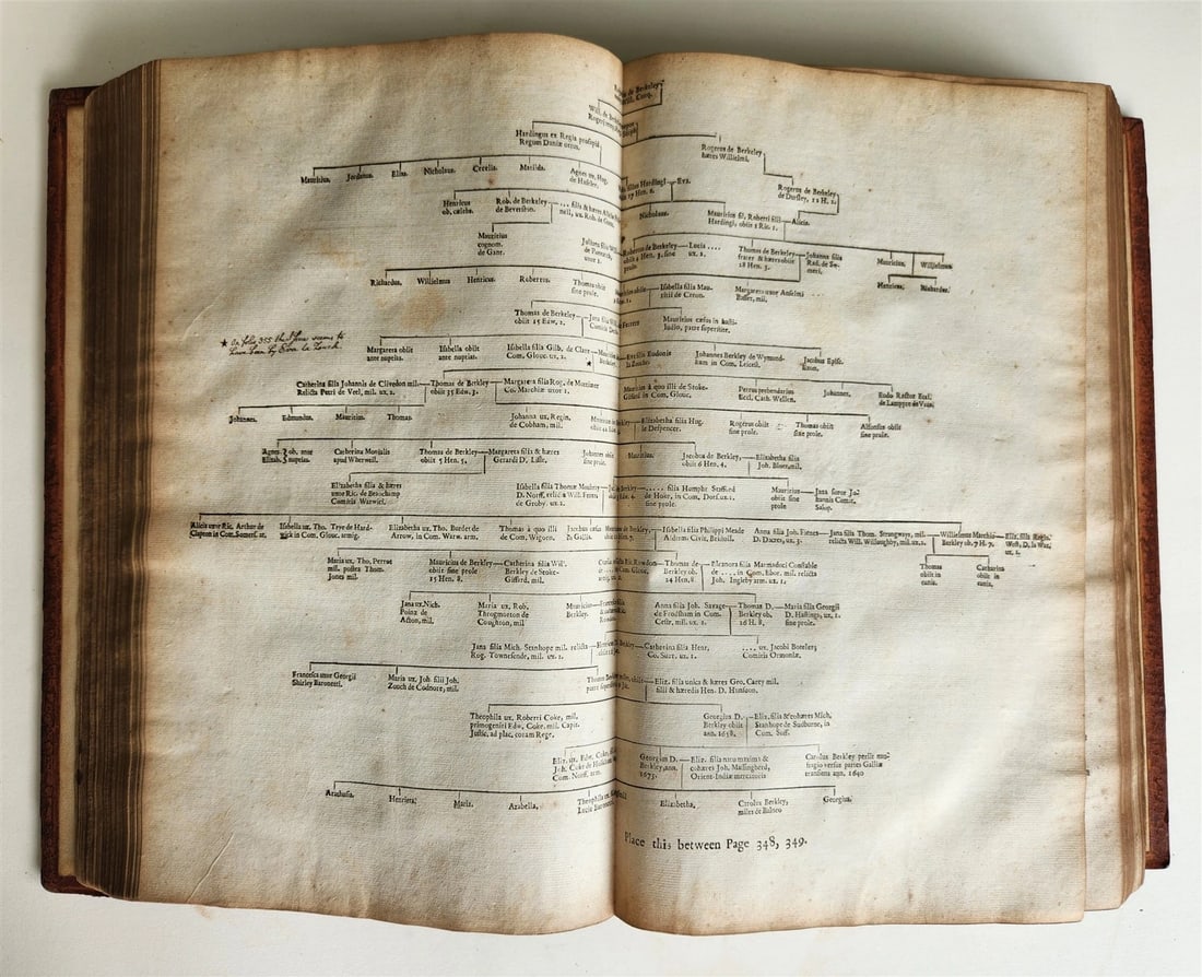 1675 BARONAGE OF ENGLAND LIVES & ACTIONS of ENGLISH NOBILITY antique FOLIO - 5