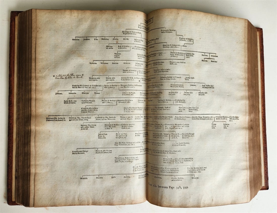 1675 BARONAGE OF ENGLAND LIVES & ACTIONS of ENGLISH NOBILITY antique FOLIO - 8