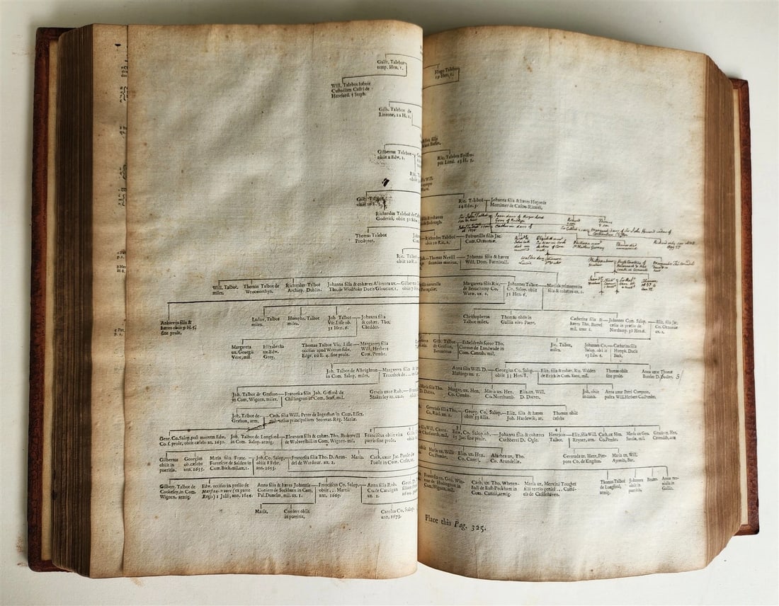 1675 BARONAGE OF ENGLAND LIVES & ACTIONS of ENGLISH NOBILITY antique FOLIO - 9