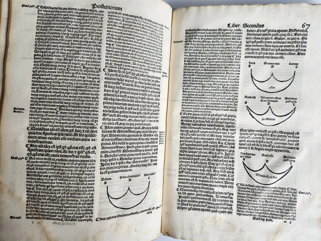 1526 POST-INCUNABULA ARISTOTLE & A.NIFO antique Posterior Analytics Commentary - 10