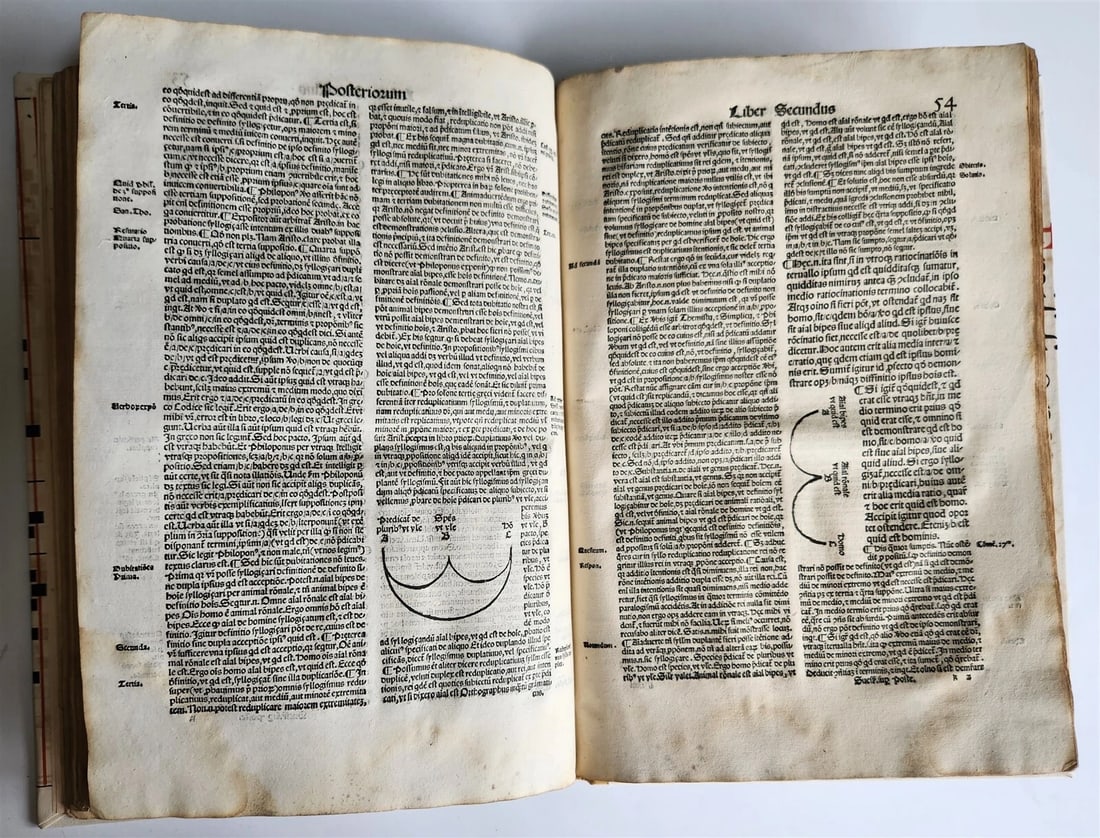 1526 POST-INCUNABULA ARISTOTLE & A.NIFO antique Posterior Analytics Commentary - 11