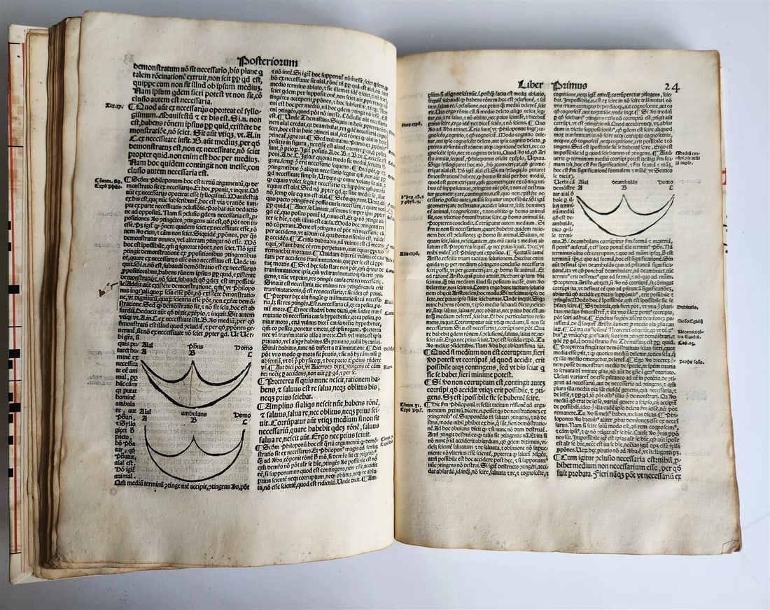 1526 POST-INCUNABULA ARISTOTLE & A.NIFO antique Posterior Analytics Commentary - 14