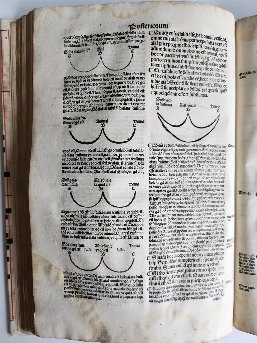 1526 POST-INCUNABULA ARISTOTLE & A.NIFO antique Posterior Analytics Commentary - 17