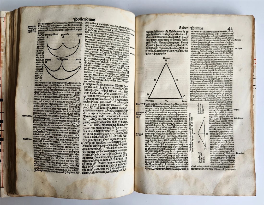 1526 POST-INCUNABULA ARISTOTLE & A.NIFO antique Posterior Analytics Commentary - 18