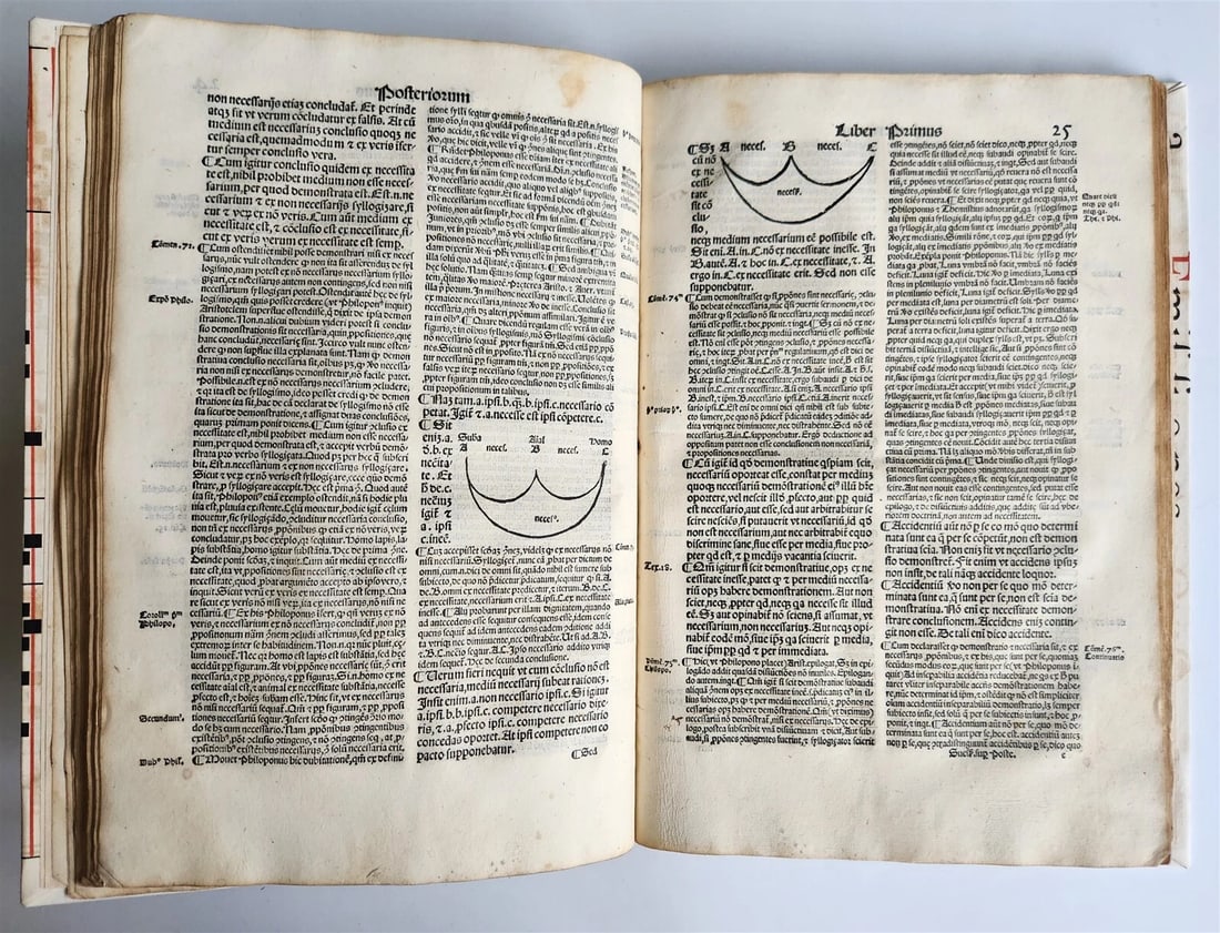 1526 POST-INCUNABULA ARISTOTLE & A.NIFO antique Posterior Analytics Commentary - 5