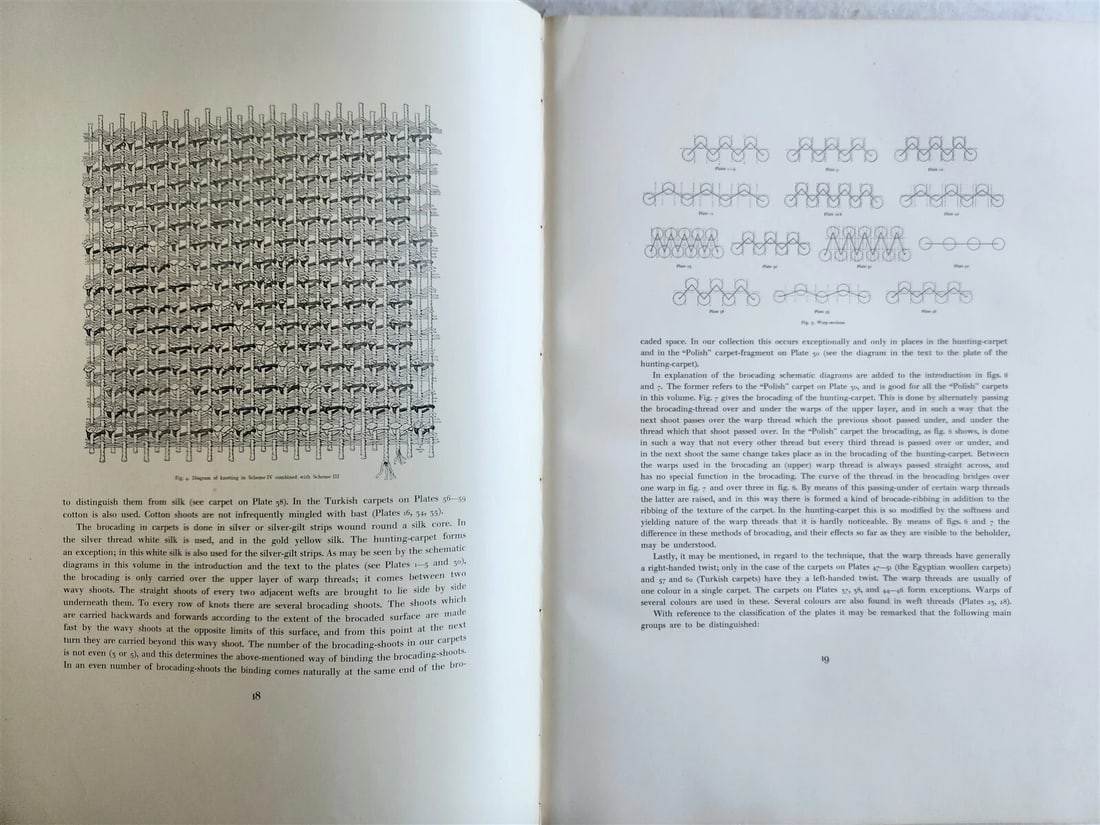 1926 OLD ORIENTAL CARPETS antique ILLUSTRATED FOLIO Austrian Art Industry Museum - 4