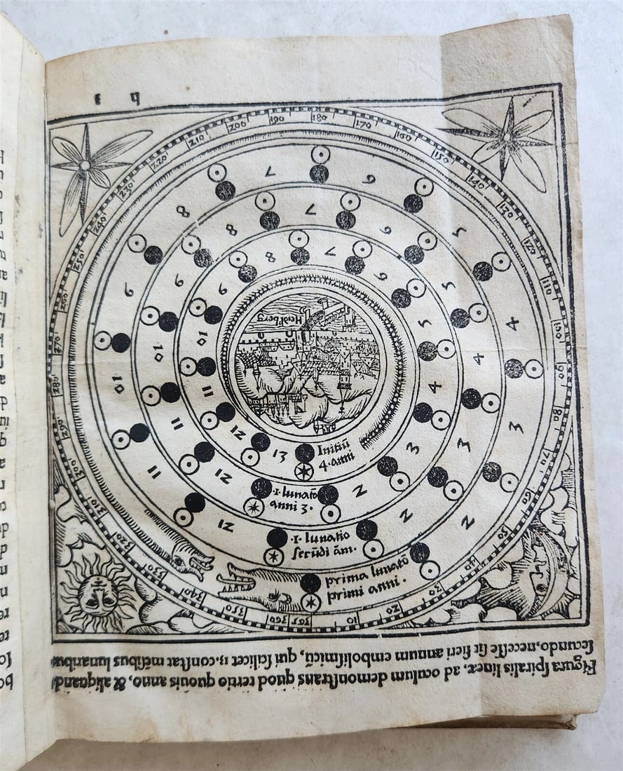 1527 SEBASTIAN MUNSTER Kalendarium Hebraicum antique ILLUSTRATED HEBREW CALENDAR: Title: 1527 SEBASTIAN MUNSTER Kalendarium Hebraicum antique ILLUSTRATED HEBREW CALENDAR Description: Munster, Sebastian Kalendarium Hebraicum, opera Sebastiani Munsteri ex Hebraeorum penetralibus iam