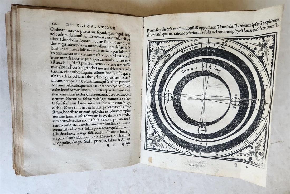 1527 SEBASTIAN MUNSTER Kalendarium Hebraicum antique ILLUSTRATED HEBREW CALENDAR - 2