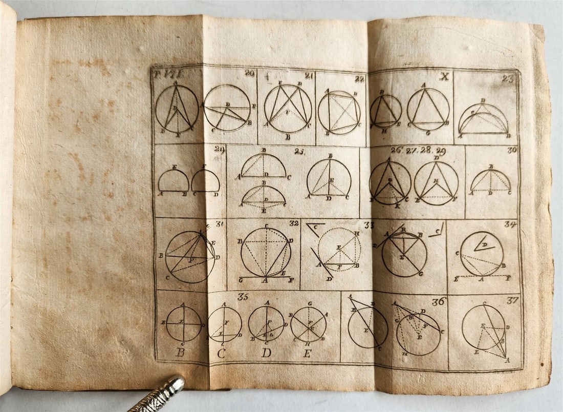 1824 EUCLID GEOMETRY antique ILLUSTRATED vellum binding - 13