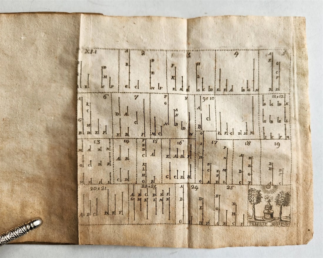 1824 EUCLID GEOMETRY antique ILLUSTRATED vellum binding - 15