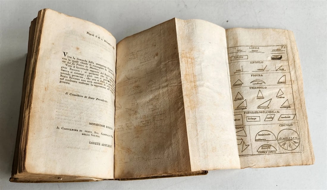 1824 EUCLID GEOMETRY antique ILLUSTRATED vellum binding - 7