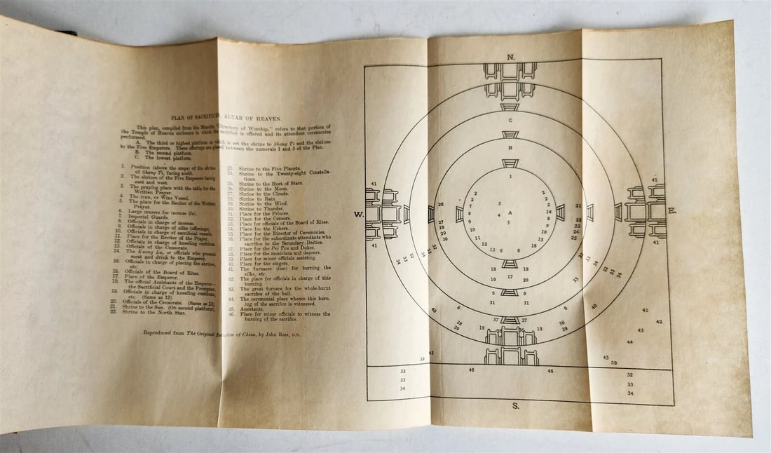 1920 PEKING HISTORICAL & INTIMATE DESCRIPTION by JULIET BREDON antique CHINA - 16