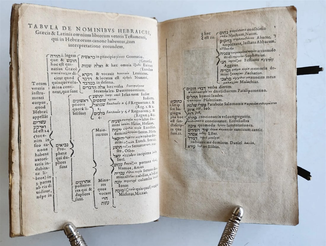 1610 BIBLE COMMENTARY by PETRUS AUREOLI antique BLIND STAMPED PIGSKIN w/ CLASPS - 12