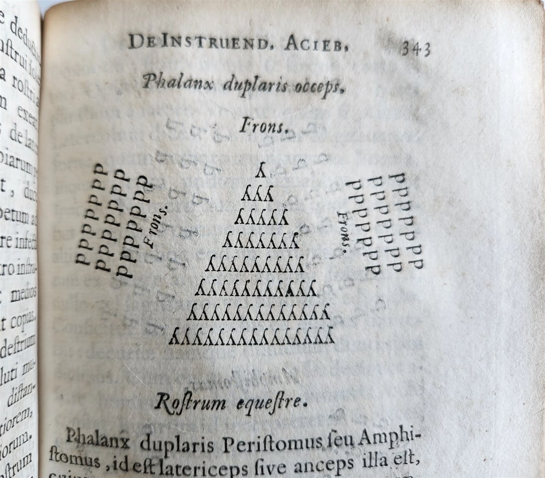 1670 MILITARY HISTORY ILLUSTRATED antique VELLUM BOUND - 16