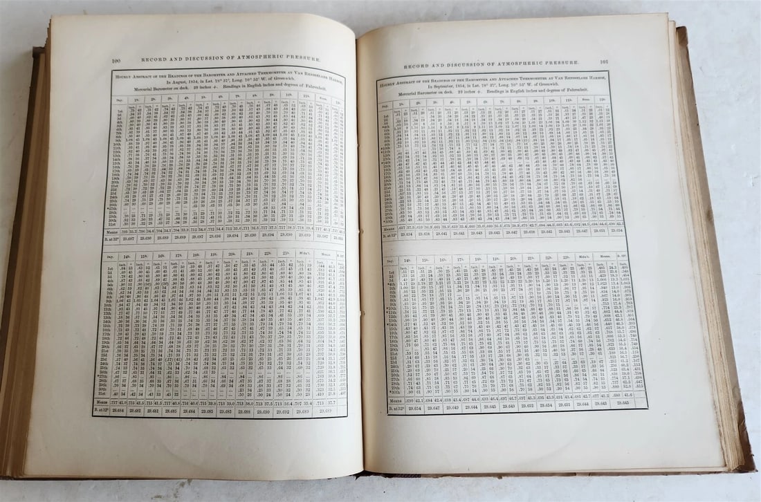 1860 MAGNETICAL OBSERVATIONS IN THE ARCTIC SEAS Antique by E. Kane & C. Schott - 6