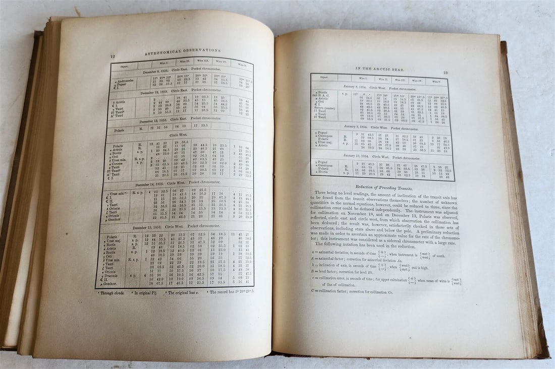1860 MAGNETICAL OBSERVATIONS IN THE ARCTIC SEAS Antique by E. Kane & C. Schott - 7