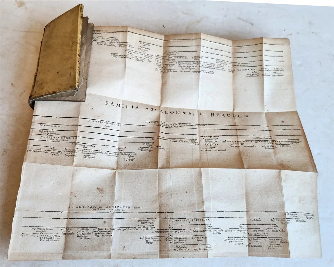 1660 HISTORY of LIFE & ACTIONS of HEROD THE GREAT ANTIQUE VELLUM by C. Noldius - 3