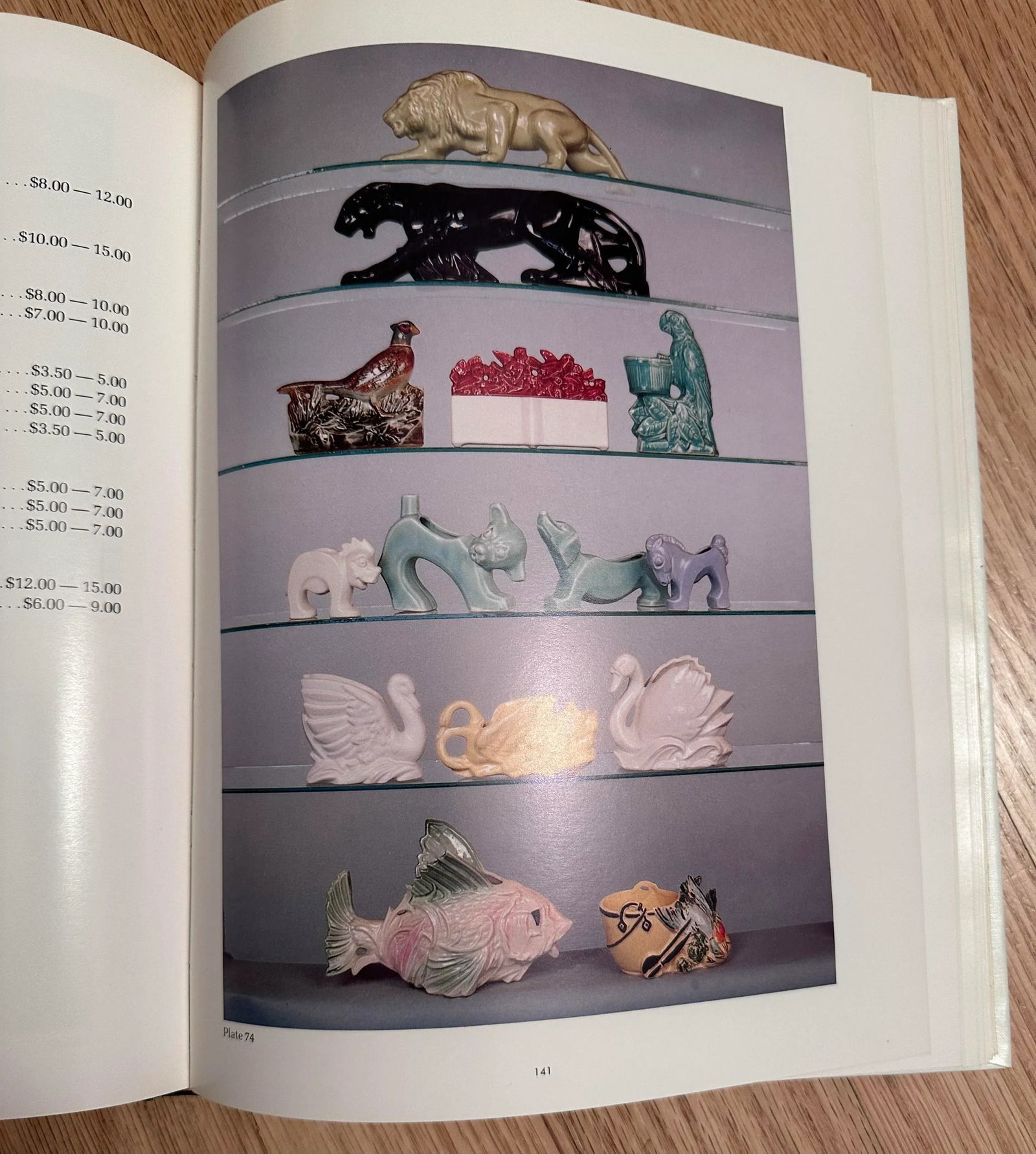 The Collectors Encyclopedia of McCoy Pottery Hardciver Book 1982 - 5