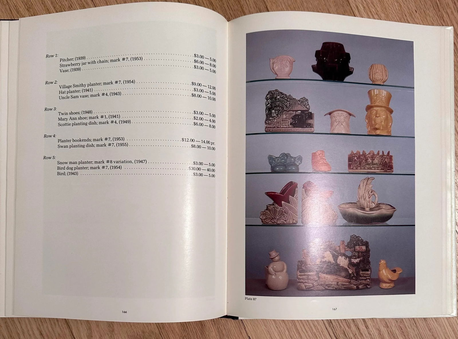 The Collectors Encyclopedia of McCoy Pottery Hardciver Book 1982 - 6