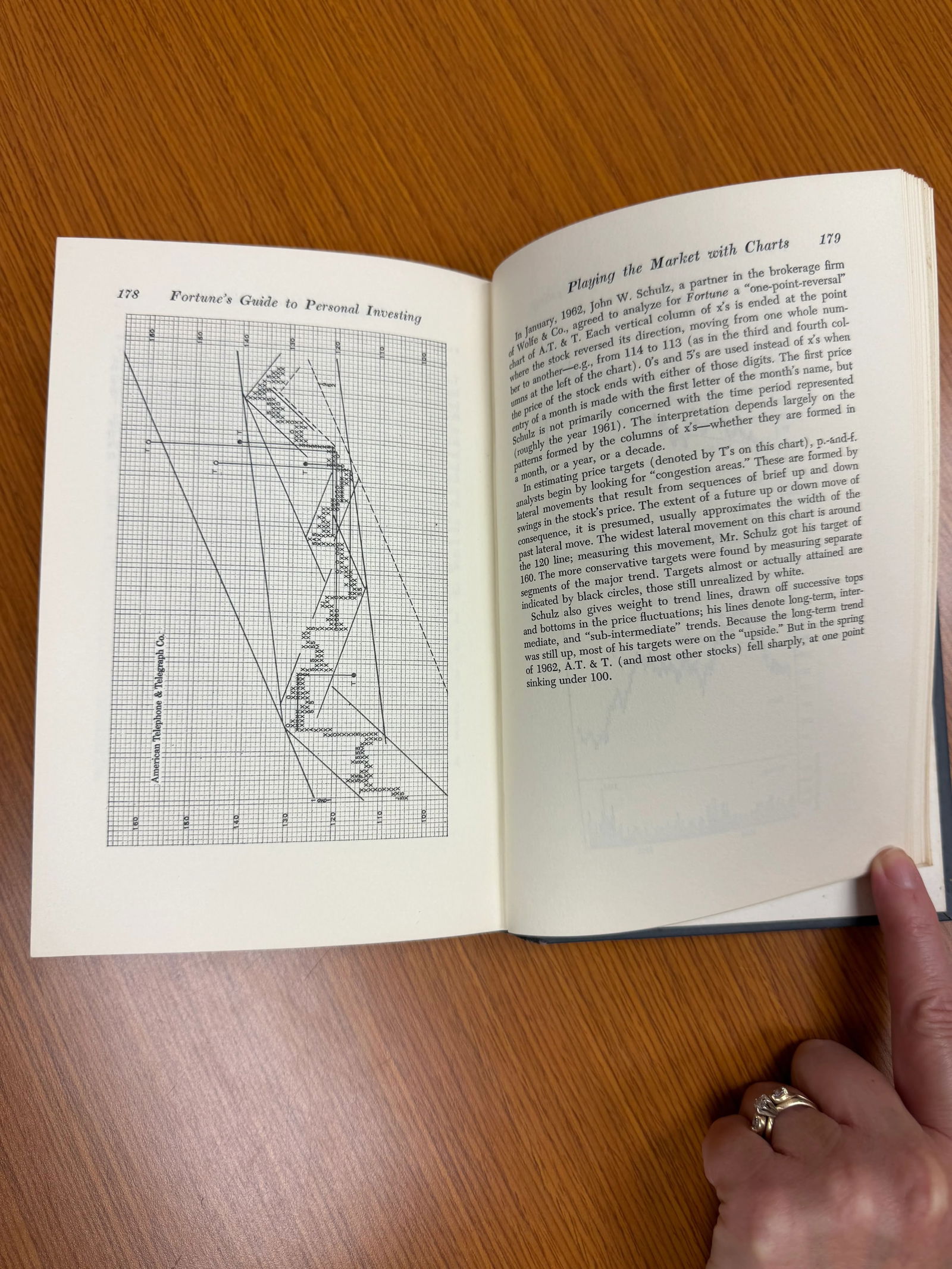 1963 Fortune's Guide to Personal Investing Hardcover Book - 9