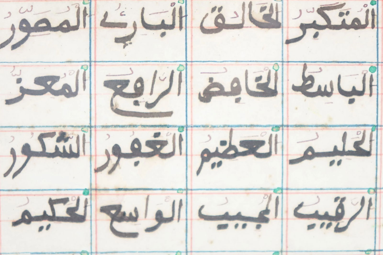 Vintage Persian Inscription on Paper, Original Watercolor - 3