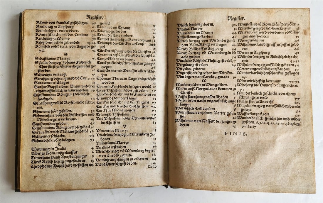 1554 HISTORICAL CALENDAR by CASPAR GOLDWURM Calendarium Historicum ANTIQUE - 5