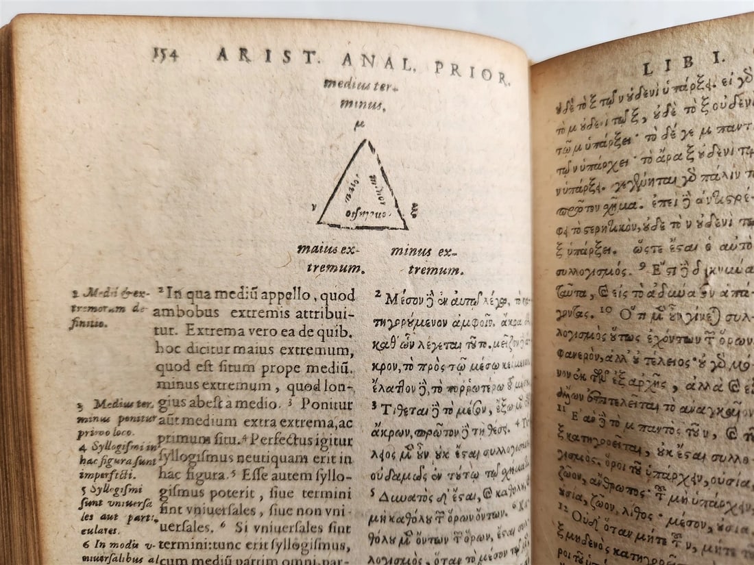 1611 ARISTOTELIS ORGANON antique ILLUSTRATED vellum bound - 11