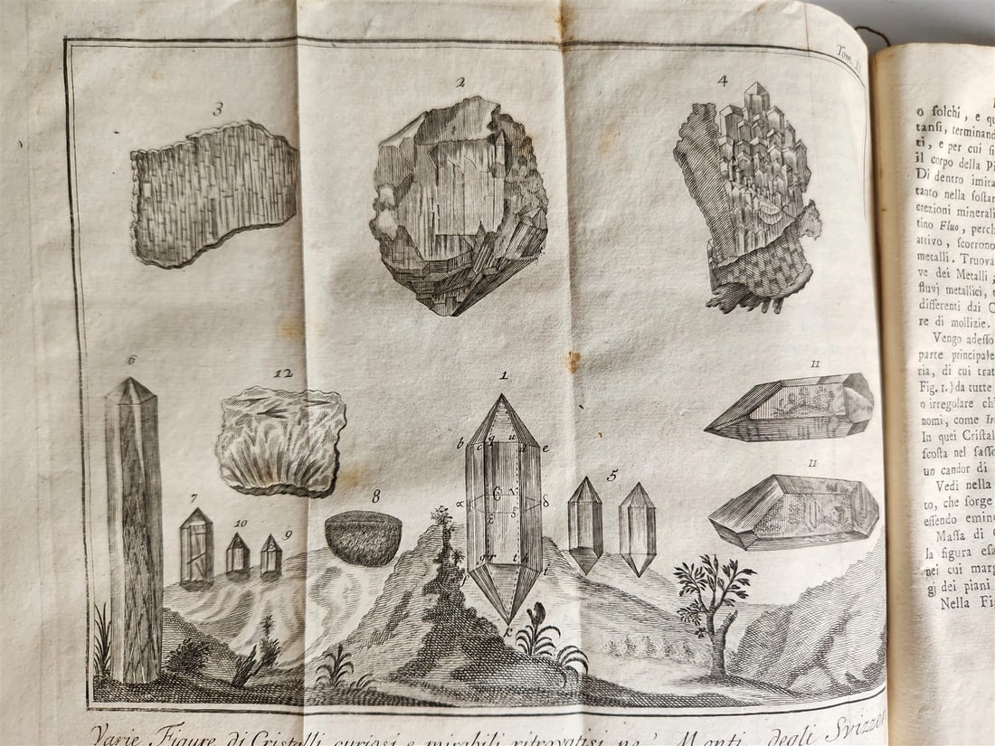 1745 HISTORY of HOLLAND antique ILLUSTRATED w/ & MAP - 9