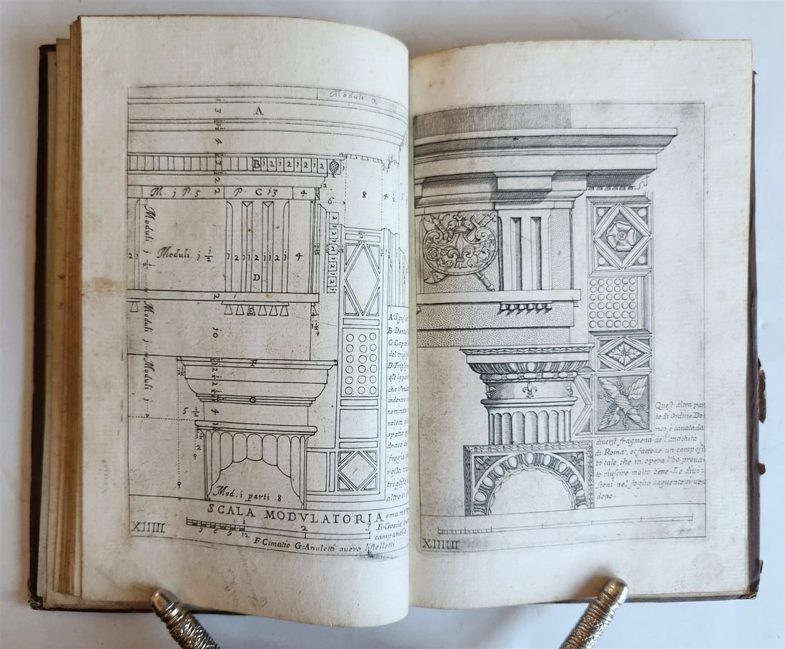 1680s ARCHITECTURE by VIGNOLA ILLUSTRATED antique Regola delli cinque ordini... - 10