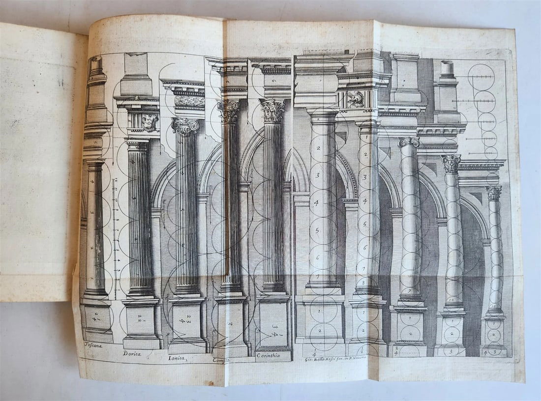 1680s ARCHITECTURE by VIGNOLA ILLUSTRATED antique Regola delli cinque ordini... - 14