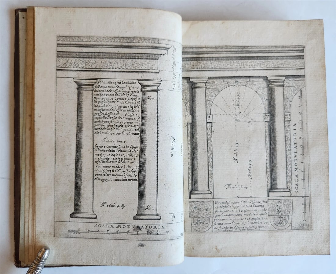 1680s ARCHITECTURE by VIGNOLA ILLUSTRATED antique Regola delli cinque ordini... - 4