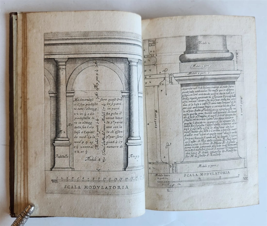 1680s ARCHITECTURE by VIGNOLA ILLUSTRATED antique Regola delli cinque ordini... - 5