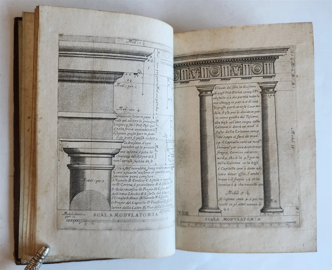 1680s ARCHITECTURE by VIGNOLA ILLUSTRATED antique Regola delli cinque ordini... - 7