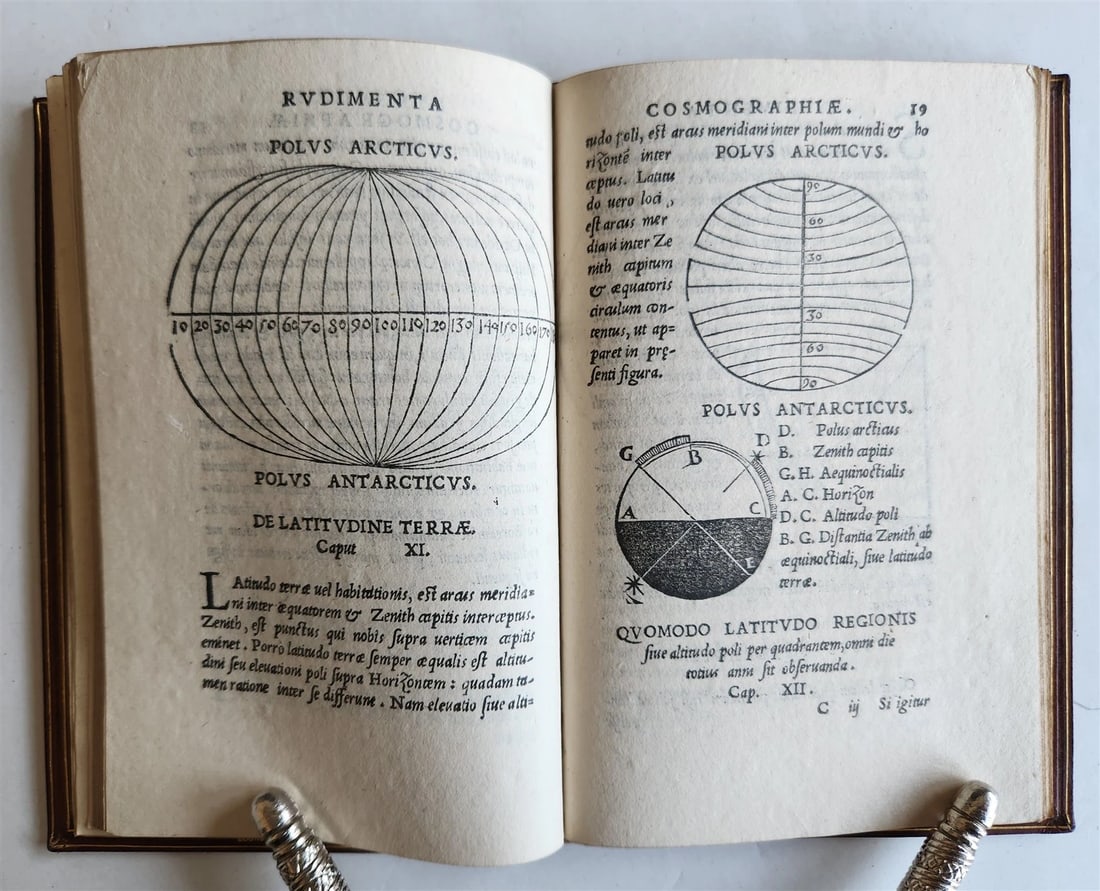 1533 POST-INCUNABULA COSMOGRAPHIA by PETRUS APIANUS antique ILLUSTRATED - 6