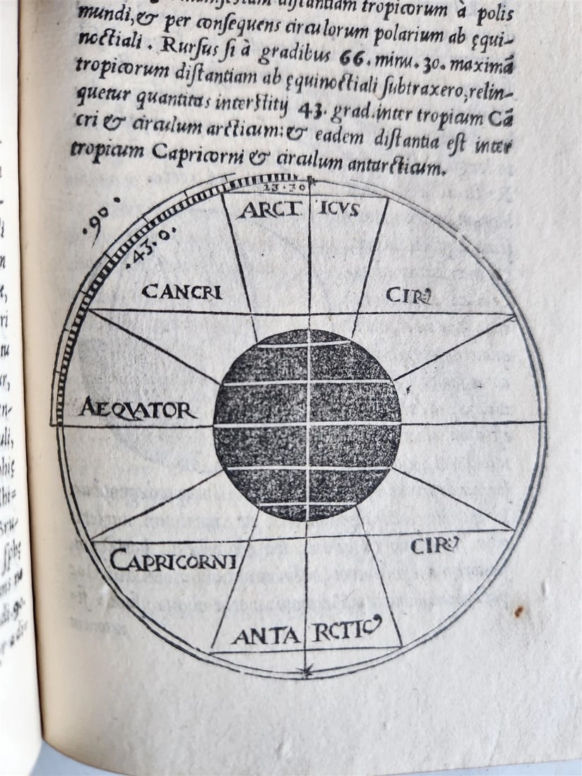 1533 POST-INCUNABULA COSMOGRAPHIA by PETRUS APIANUS antique ILLUSTRATED - 9