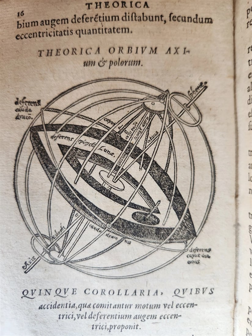 1581 ASTRONOMY Theoricae Novae Planetarum Georg PEURBACH & SACROBOSCO antique - 3