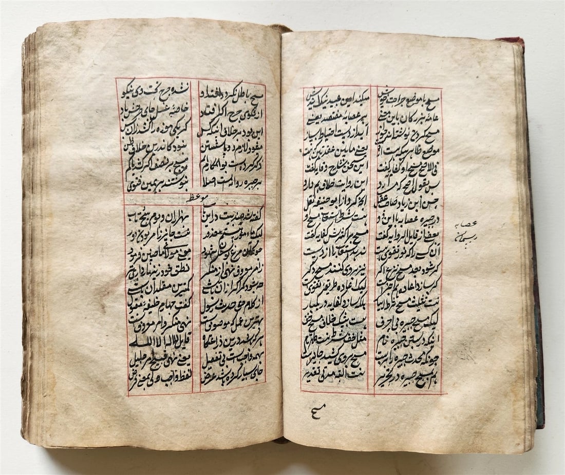 1788 MANUSCRIPT in FARSI antique Maslak al-Muttaqin Way of God-conscious FIQH - 11