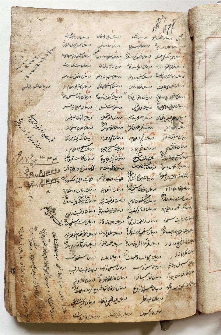 1838 MANUSCRIPT in FARSI antique Maslak al-Muttaqin Way of God-conscious FIQH - 7