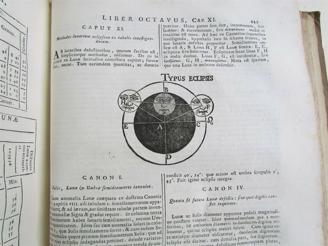 1734 2 vol DIONYSII PETAVII CHRONOLOGY TREATISE VELLUM FOLIO antique ILLUSTRATED - 9