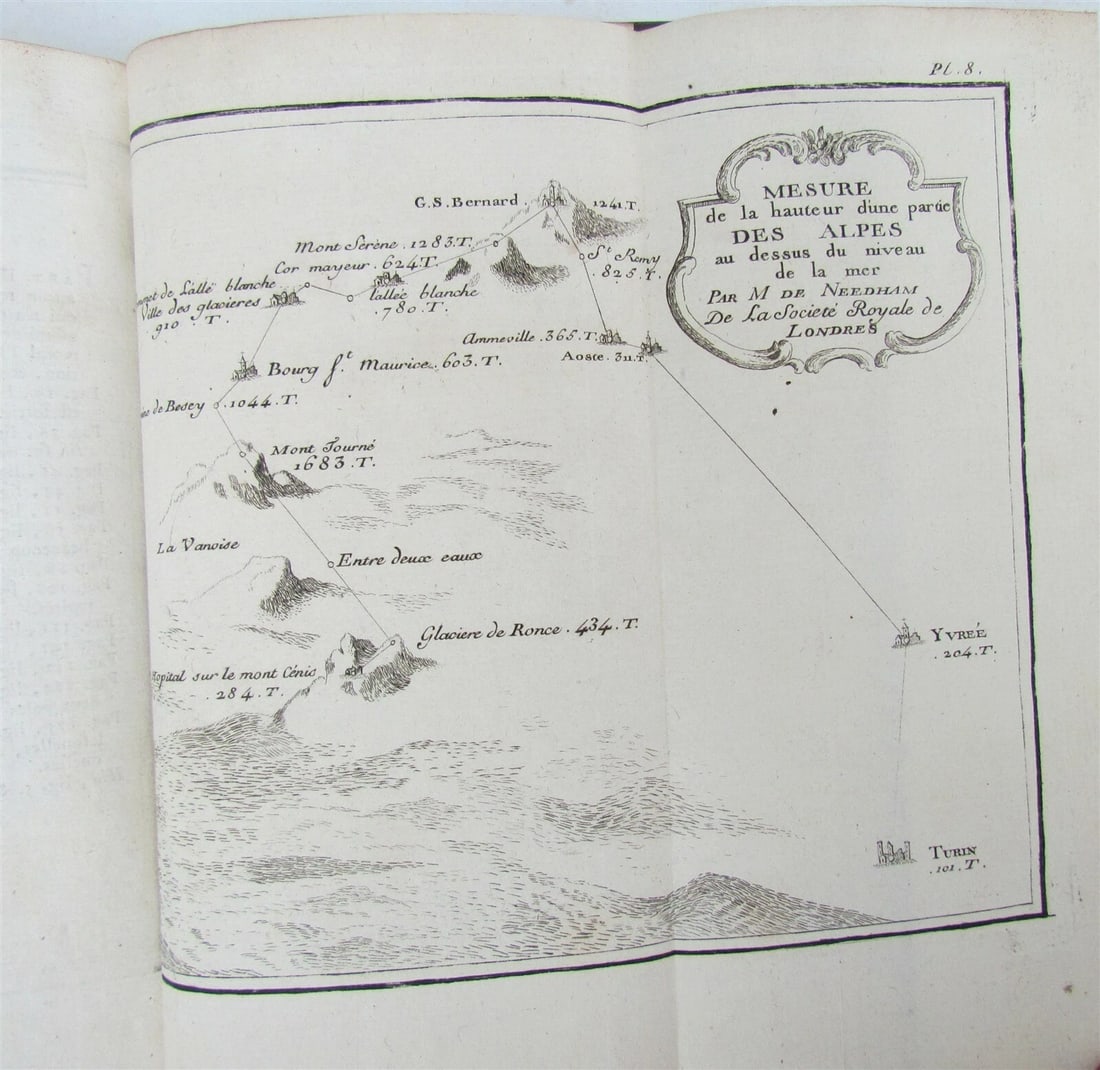 1749 METAPHYSICS PHYSICS MICROSCOPY 2 VOLUMES ILLUSTRATED antique SCIENCE - 12