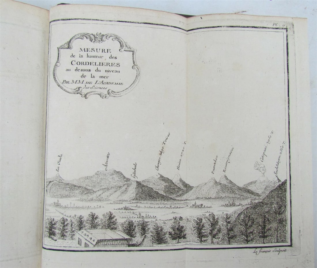 1749 METAPHYSICS PHYSICS MICROSCOPY 2 VOLUMES ILLUSTRATED antique SCIENCE - 13