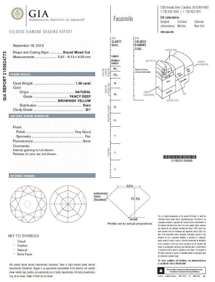 GIA 2.30CT FANCY YELLOW BROWN DIAMONDS RING 18KT EDWARDIAN CROWN DECO+ - 13