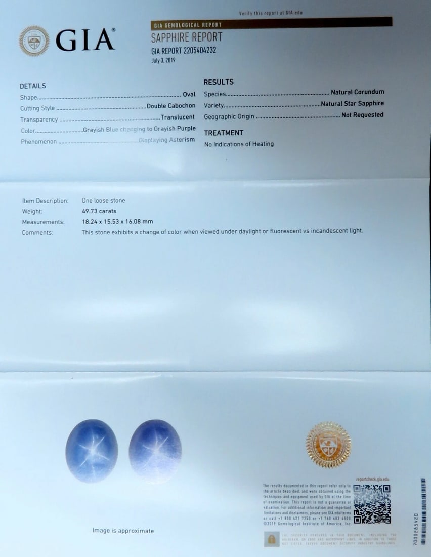 GIA Certified 49.73ct No Heat Color Change Star Sapphire Diamonds Ring 18kt - 11
