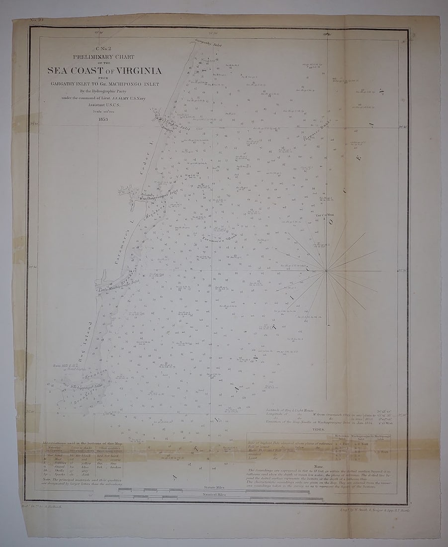 (C No.2) Preliminary Chart of the Sea Coast of Virginia from Gargathy Inlet to Gr. Machipongo Inlet (1 of 1)
