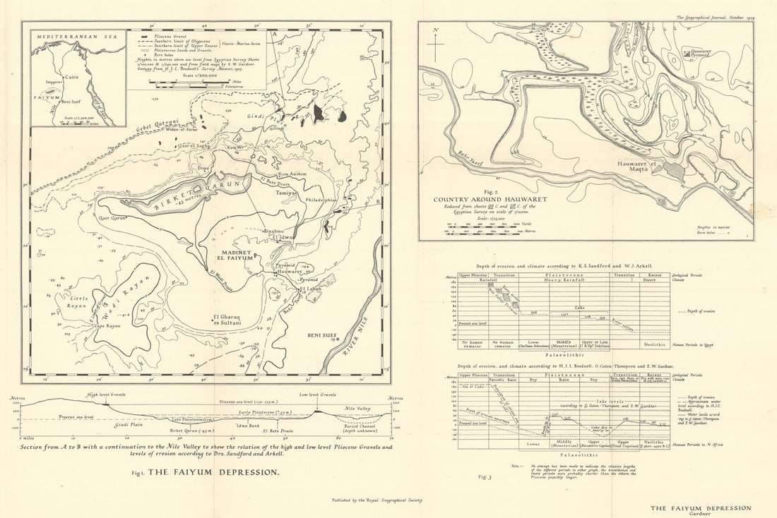 Faiyum Depression & Hauwaret Country by Elinor Wight Gardner/RGS. Egypt 1929 map: Title: Faiyum Depression & Hauwaret Country by Elinor Wight Gardner/RGS. Egypt 1929 map Description: Fig. 1. The Faiyum Depression (from a survey by the Egyptian Survey Department) / Fig 2. Country Ar
