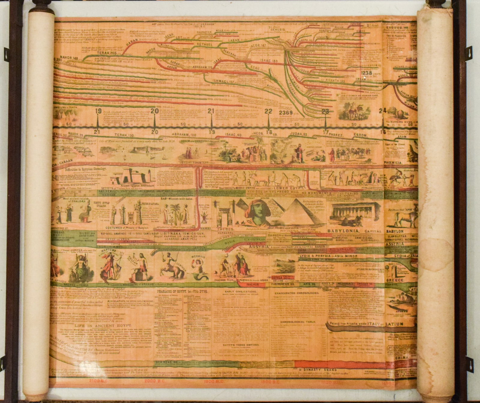 1886 Adams Chronological Chart of Civilizations -- A Chronological Chart of Ancient, Modern and: Title:1886 Adams Chronological Chart of Civilizations -- A Chronological Chart of Ancient, Modern and Biblical History Synchronized by Hon. Sebastian C. Adams with Maps of the World's Great Empires Ca
