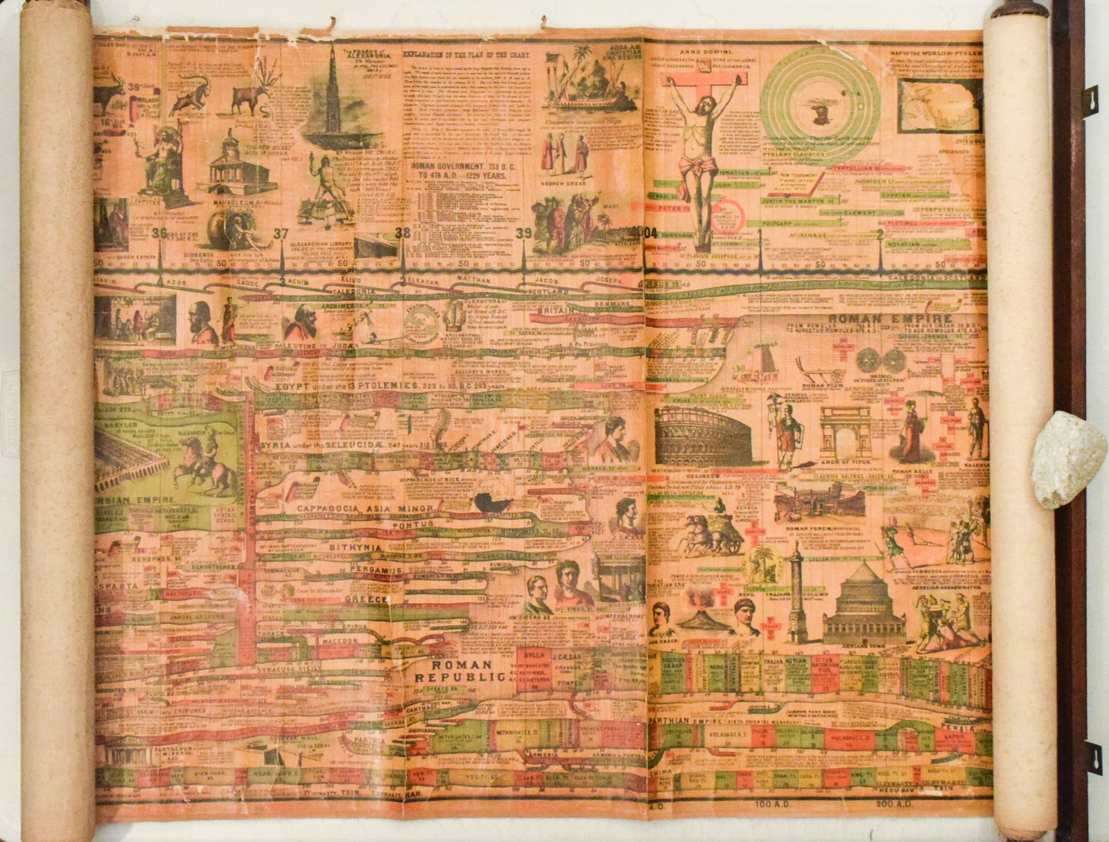 1886 Adams Chronological Chart of Civilizations -- A Chronological Chart of Ancient, Modern and - 3