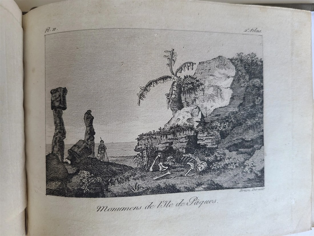 1817 VOYAGE of CAPTAIN COOK ATLAS ILLUSTRATED w/ MAP & 27 ENGRAVINGS antique - 13